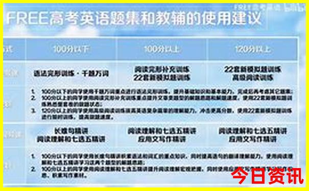 云南那里最好玩的地方